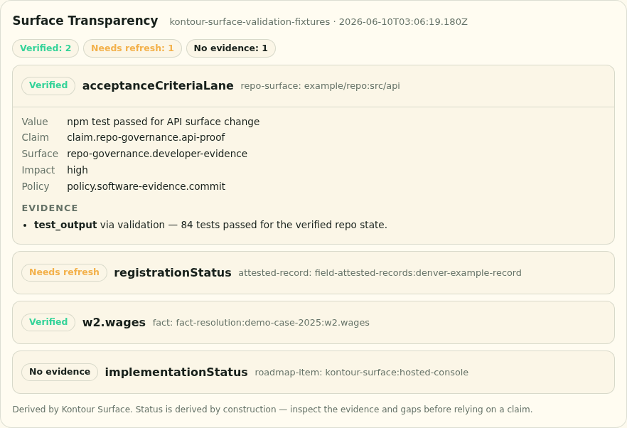 The surface-trust-panel element rendering the fixture report: status chips, expandable claims, evidence, and policy context